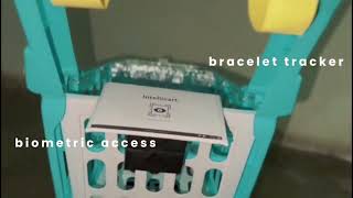 GDIID 2025 | ID 5043: INTELLICART