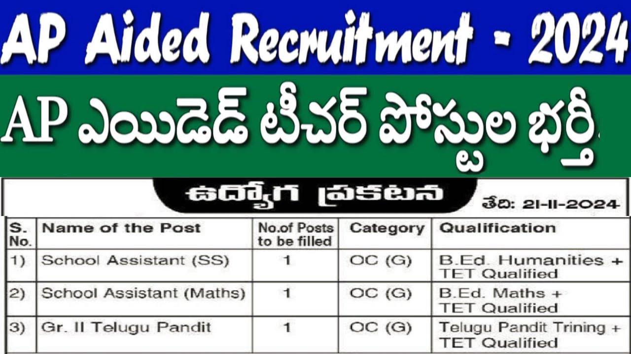 AP AIDED SCHOOLS NEW RECRUITMENT 2024| AP Aided Schools Notifications Released| Last Date| APPLY
