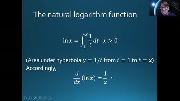 7.2a* Defining the Natural Log Function