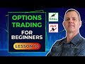 How to get started with options without losing your mind 