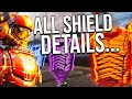 NEW EVO SHIELDS...ALL YOU NEED TO KNOW FOR SEASON 20 CHANGES