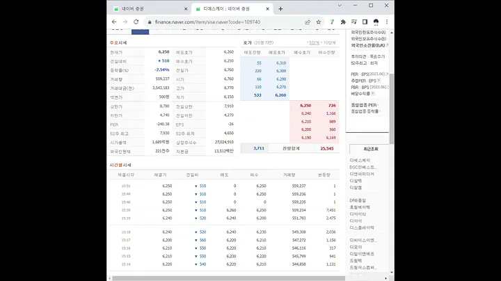 109740디에스케이 주가 전망 및 차트 분석