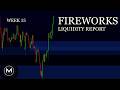 Reaction Trading vs Prediction | Making Money In Any Situation