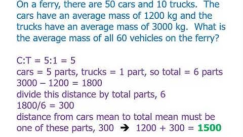 04.Weighted Averages-II Advanced