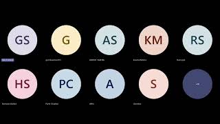 Sales Analytics Part 1