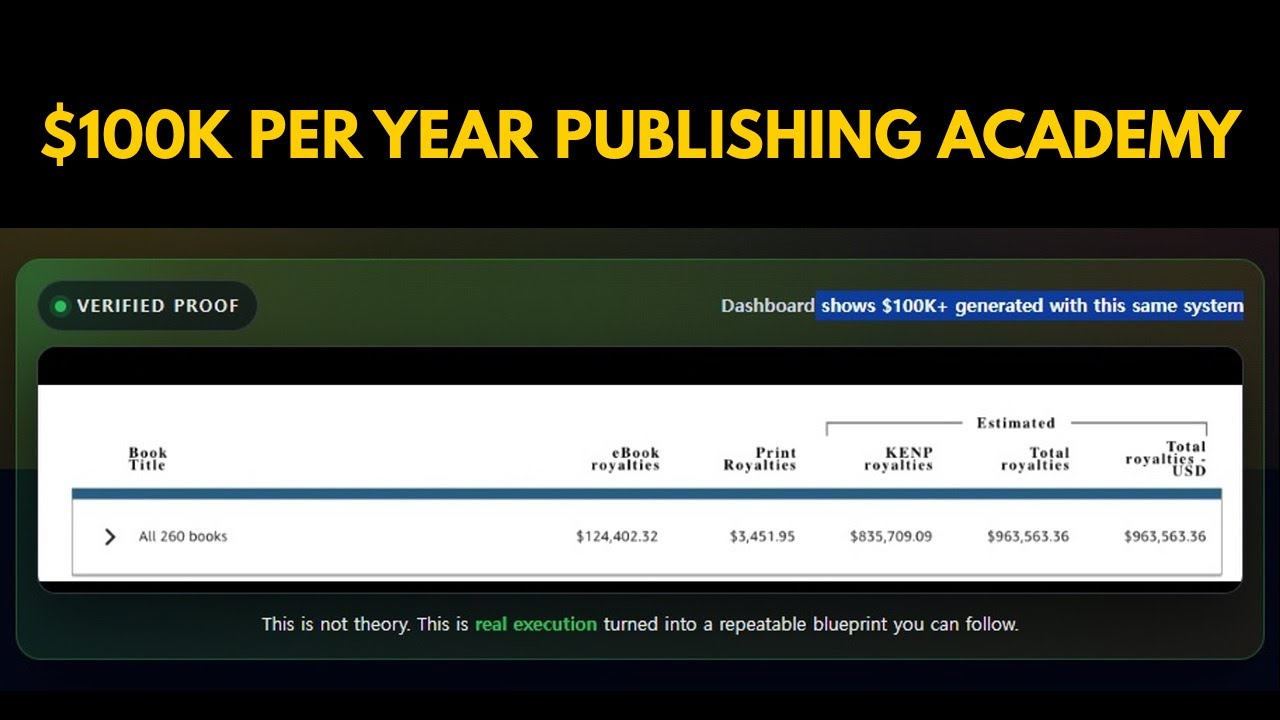 $100K Per Year Publishing Academy Review Bonus - Why Most KDP Books Never Sell