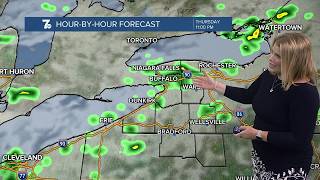 7 Weather Forecast, 6pm Wednesday, July 8