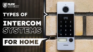 The 5 Most Effective Intercom Systems For Home Protection Revealed