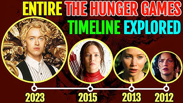 Entire Timeline Exploration Of Hunger Games Movies - Explained In Detail