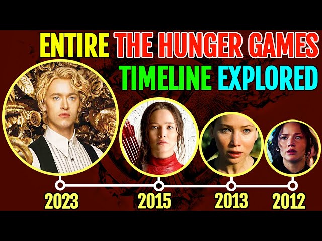 The Hunger Games Timeline Explained