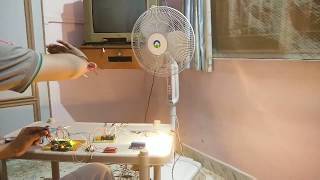 Gestures control based Home automation Content