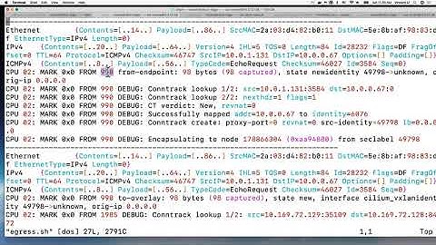 Cilium overlay datapath egress deep dive 1