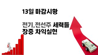 13일 시황ㅣ수익줄때 익절하고 종목장세 지속 엔터주 동반하락