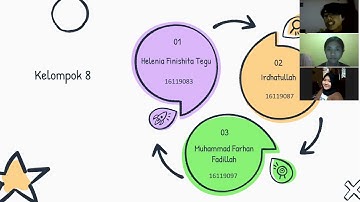 Class Diagram Dan User Interface Design pada sistem aplikasi kasir Sorting and Searching Fashion
