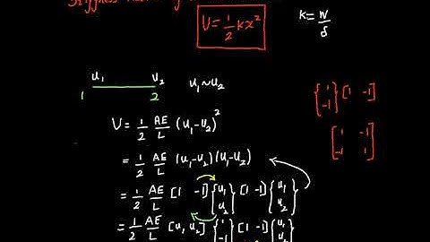 Stiffness Matrix of a Truss Element - Derivation