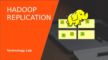 Hadoop Tutorial for Beginners : Part 4 | Big Data Tutorial | Replication | Technology Lab