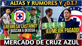 ALTAS, RUMORES Y ¿NUEVO D.T.? EN CRUZ AZUL - ALONSO BUSCA A DEOSSA Y HAY CONDICION PARA ALMEYDA