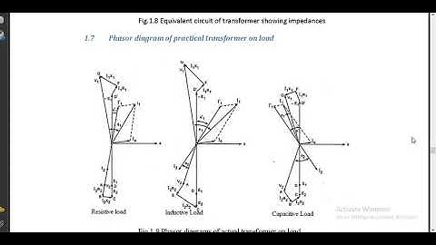 Equivalent circuit of transformer and phasor diagram on load (ARS)