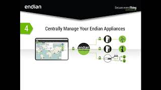 Endian Industry 4.0 in 7 steps