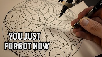 Ja, je kunt nog steeds tekenen