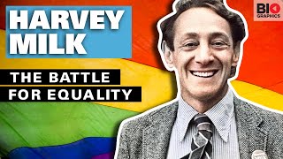 Harvey Milk: The Battle for Equality