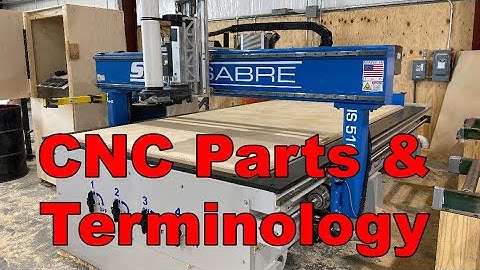 Understanding Your CNC Router | Parts & Terminology