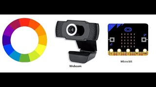 Famous Real-time color detection using webcam and Micro:bit Net Worth