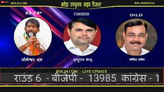 Baroda Election Results Live on Bol Haryana