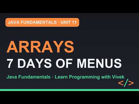 Java Fundamentals: Arrays: Seven Days of Menus | Unit 11