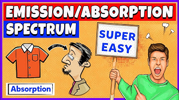 Absorption Spectrum and Emission Spectrum