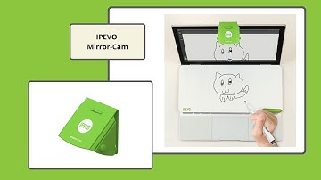 IPEVO MIRROR CAM