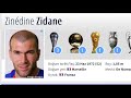 Zidane Kariyeri mi Yoksa Ben mi? #zidane #realmadrid #football #selimakpınar #ballondor
