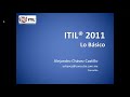 Introducción a ITIL en español