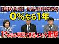『財務省の嘘を暴く！「0％は1年、1％なら明日」百田代表がブチギレた国民会議の正体』／日本保守党記者会見