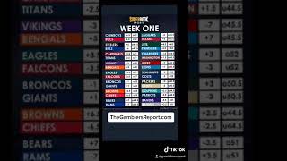 Sports Betting NFL Football Picks Week 1