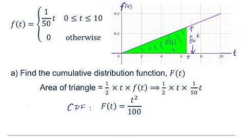 AQA Statistics: Continuous random variables 4-1