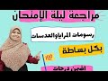 مراجعة ليلة الامتحان على رسومات المرايا والعدسات الصف الثالث الاعدادي الترم الاول حلها ببساطة 