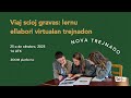 Aktivula Trejnado | Viaj scioj gravas: lernu ellabori virtualan trejnadon | Leandro Abrahão