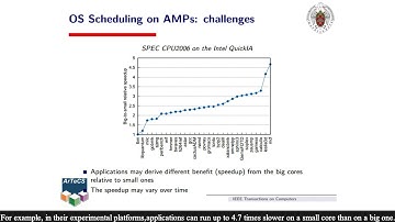Contention-Aware Fair Scheduling for Asymmetric Single-ISA Multicore Systems (1218) Chinese
