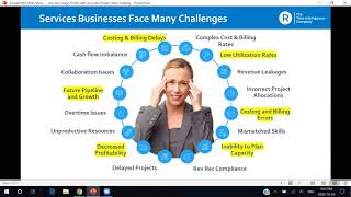 Uncover Huge Profits with Accurate Project Time Tracking