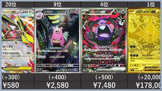 最新版】 アビスアイ SR以上 高額カード 相場ランキング(AR/SR/MA/SAR