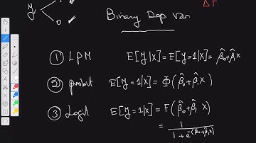 Binary Dependent Variable Model (Part I)