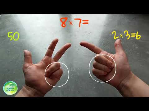 Video: Kas yra daugybos faktai matematikoje?