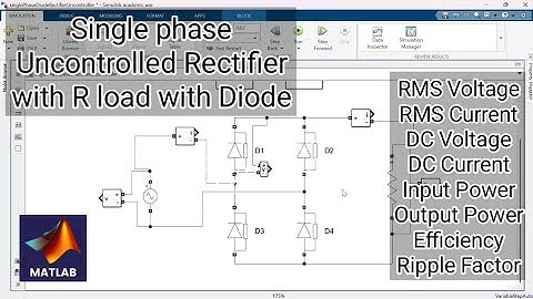 Single Phase Diode Rectifier | Uncontrolled | with R load | Matlab Simulink