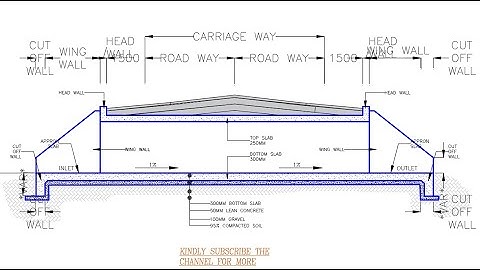How to Draw RCC box culvert sections