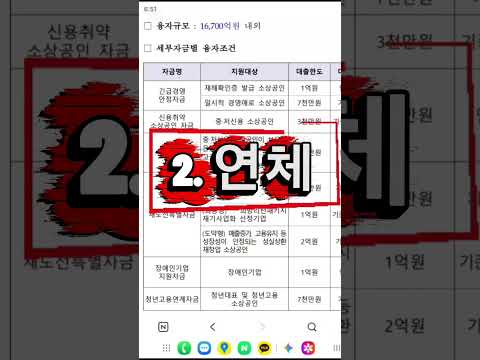 정책자금 탈락, 당신이 몰랐던 부결 이유 3가지 #소상공인 #정책자금 #소상공인대출 #중기부 #창업지원금 #소상공인시장진흥공단  #대출꿀팁 #1357