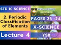 Periodic Classification of Elements Lecture 4 10th Science 1| Maharashtra State Board Science Std 10