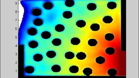 fluid dispersion animation 3 (experimental and abstract code)