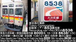 東急急行電鉄 大井町線→田園都市線 108121運行 8000系 8638F 走行音 Tokyu Series 8000 ōimachi Line →Den-en-toshi Line