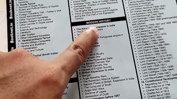 #Shorts | UPSC Prelims Syllabus Wall Chart | UPSC Wall-Chart | UPSC Shorts UPSC Notes Courier